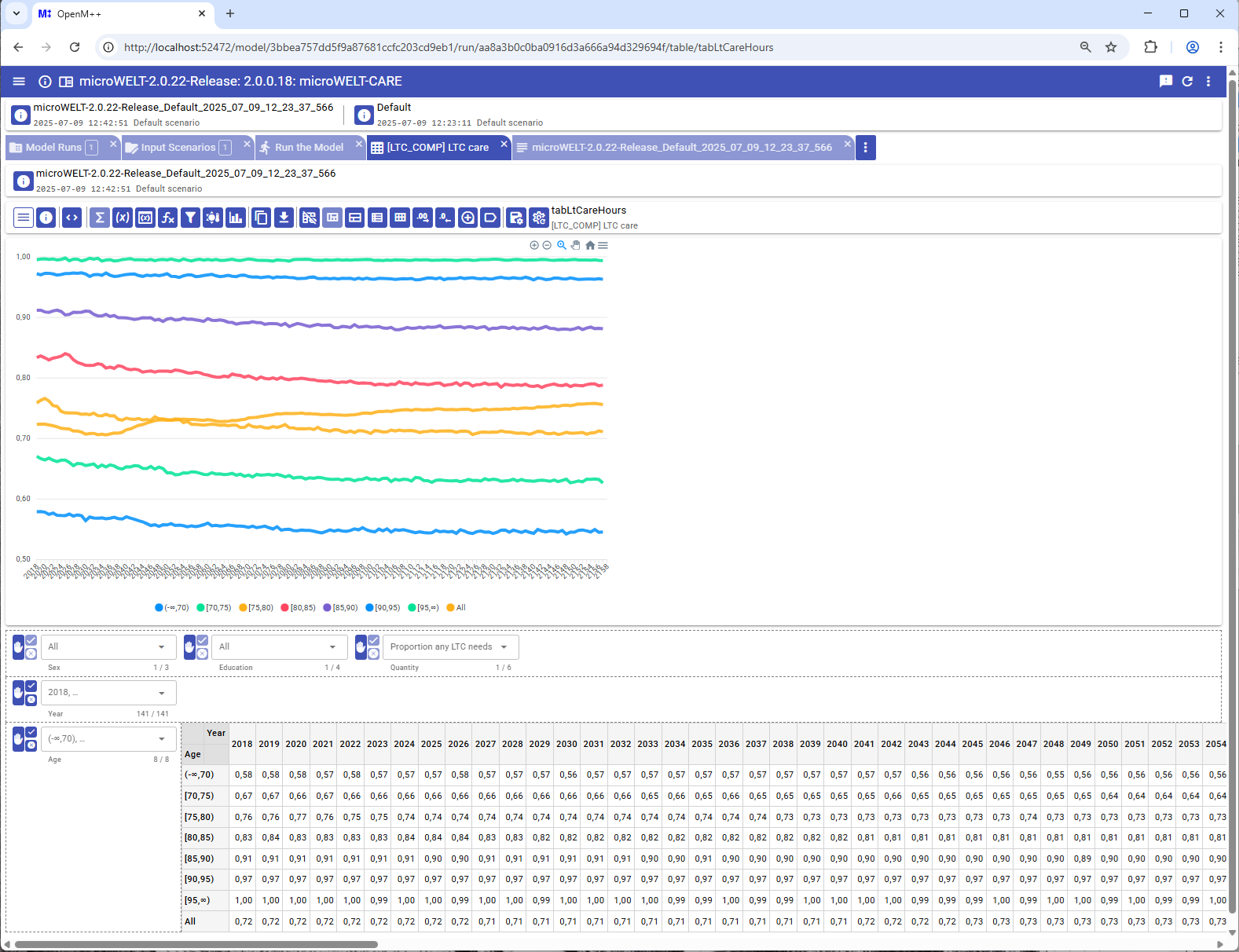 OpenM++UI
