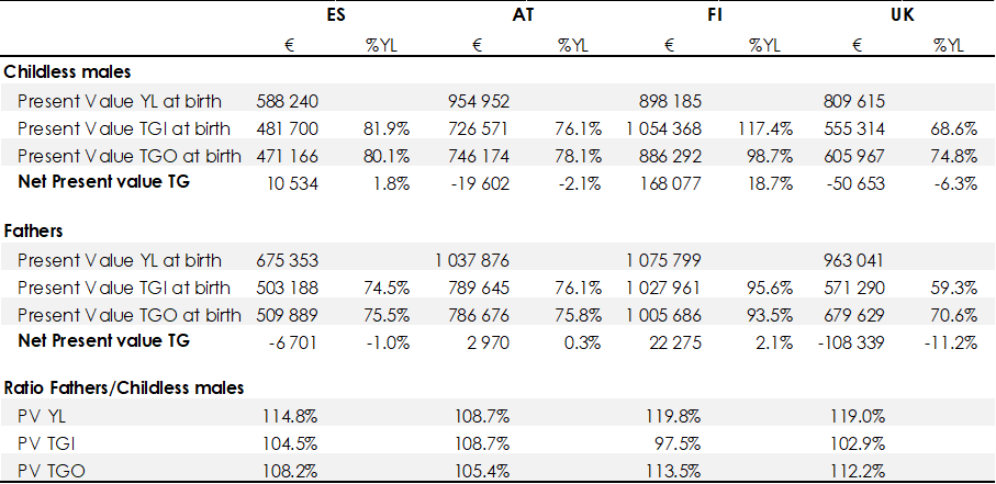 ../../_images/Table01.png